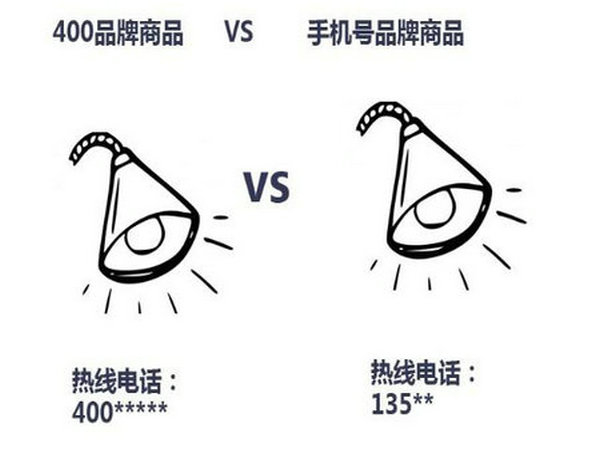 敦煌400电话办理